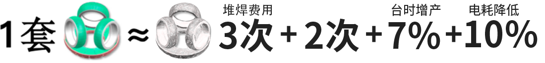 运营成本低